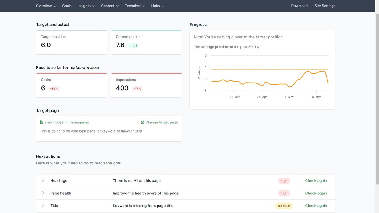 SiteGuru Lifetime Deal: SiteGuru Review 2 SiteGuru